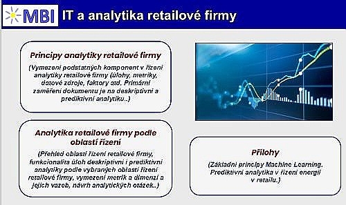 AF III.03.01.01 ANALYTIKA RETAILOVÉ FIRMY