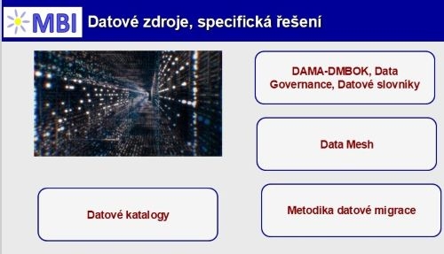AF II.03.07 ŘÍZENÍ DATOVÝCH ZDROJŮ