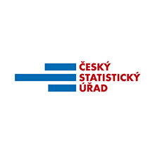 ČSU